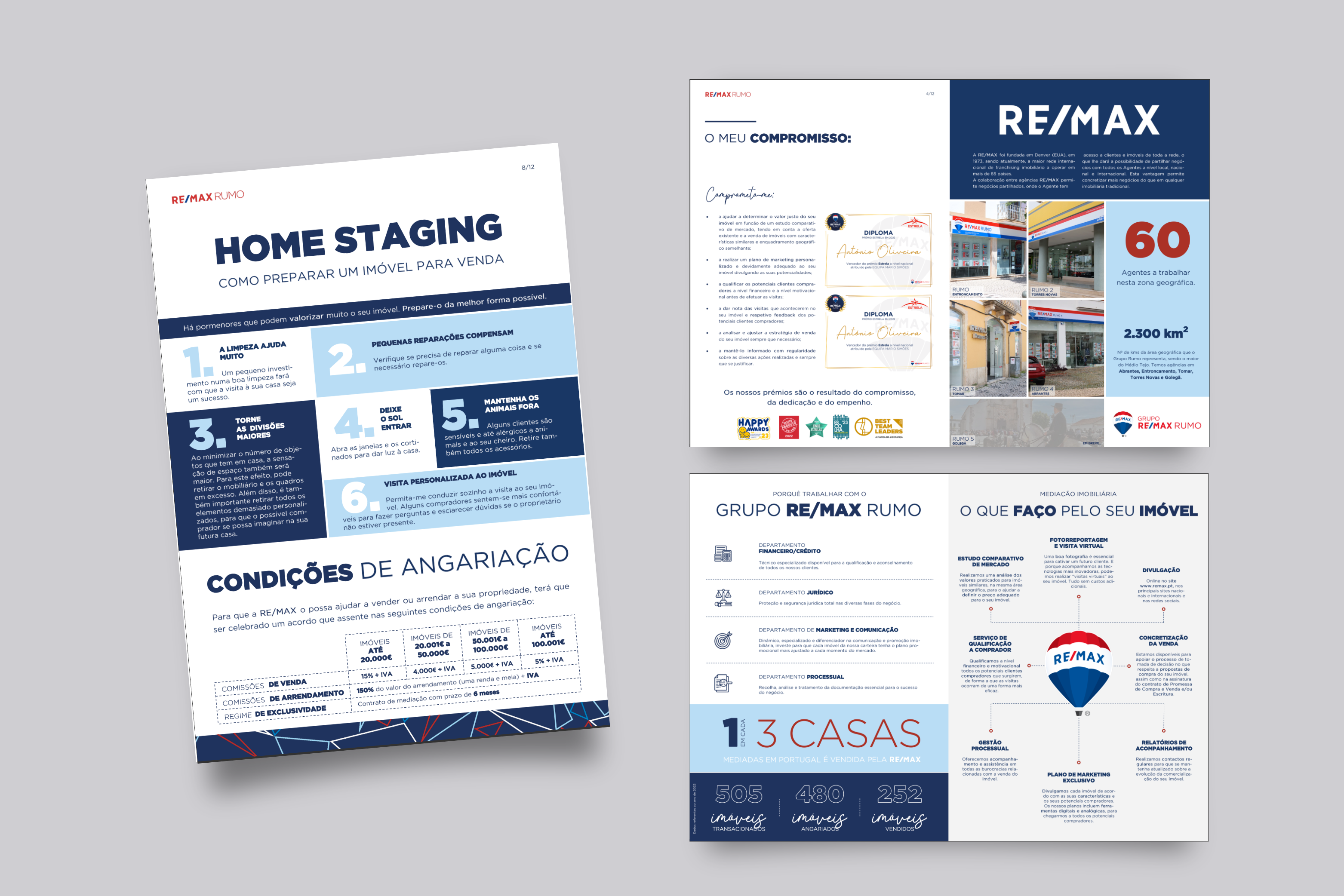 remax
